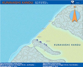 Kunarvashi Kandu